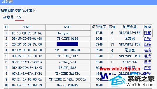 win10ϵͳtl-wr886nŽܵߵͼĲ