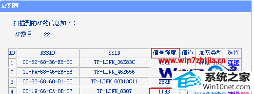 win10ϵͳtl-wr886nŽܵߵͼĲ