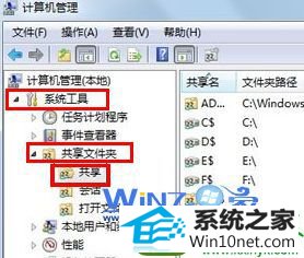 win10系统关闭默认的共享文件夹的操作方法