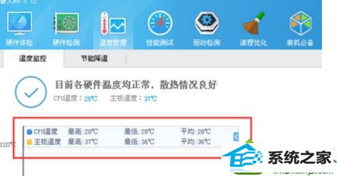 笔记本win10系统安装鲁大师后没有硬盘温度 win10系统笔记本安装鲁大师后没有硬盘温度的解决方法