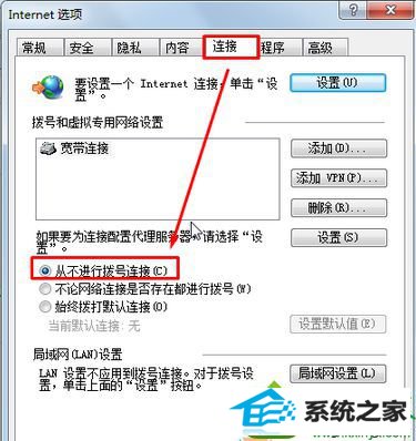 点击“从不进行拨号连接” win10系统打开iE11总是弹出“脱机工作,目前没有可用的internet 连接的解决方法