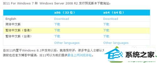 下载iE11 win10系统安装iE11总是失败的解决方法