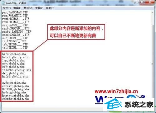 win10系统下怎么让AutoCAd自动给缺少的字体指定字体样式 win10系统让AutoCAd自动给缺少的字体指定字体样式的操作方法
