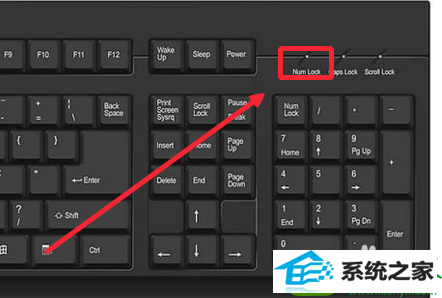 win10系统数字键盘不能用的解决方法