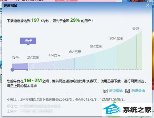 win10迅雷下载提示资源不足怎么办 win10系统迅雷下载提示资源不足的解决方法