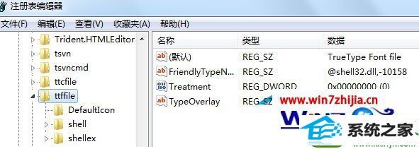 win10系统下打不开TTF文件提示没有与之关联的程序来执行怎么办 win10系统打不开TTF文件提示没有与之关联的程序来执行的解决方法